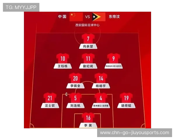 国足战术体系灵活应变实践，国足阵容战术