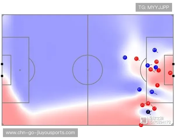 足球比赛体能数据与胜负关系研究