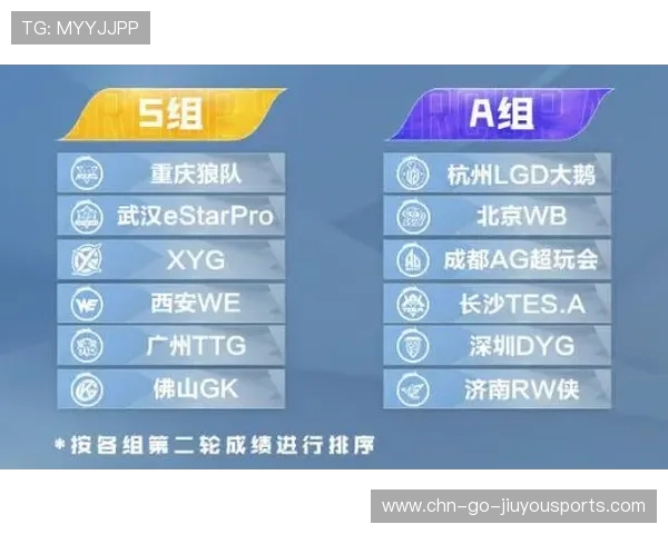 职业联赛赛制的合理性讨论
